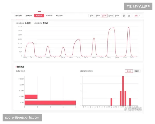 实时数据分析模块上线助力本赛季赛事策略精准调整